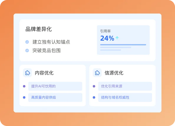 SEO/GEO网站建设